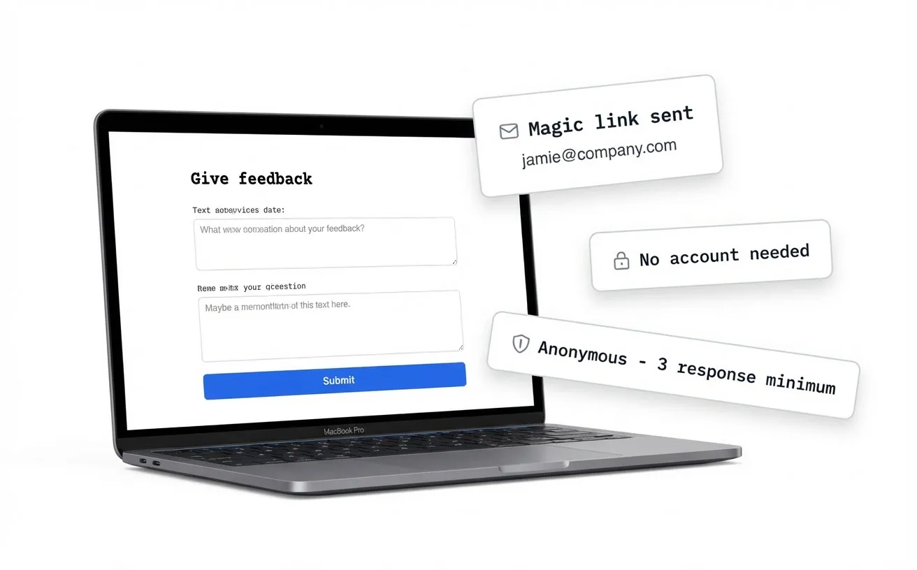 Laptop showing feedback form with floating email invitation, magic link, and anonymity cards
