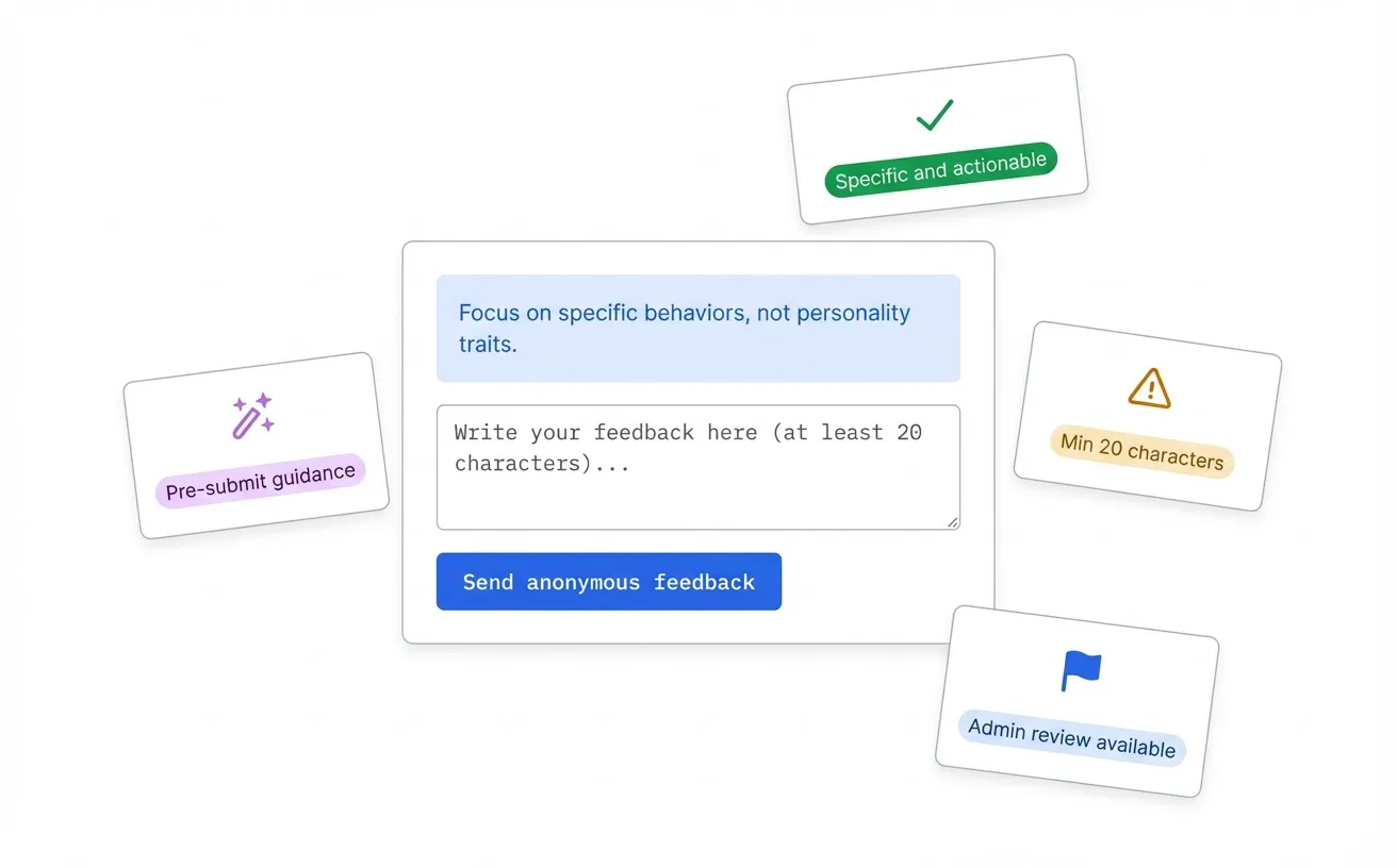Feedback form with guidance banner and quality indicator badges showing minimum character count and flagging options